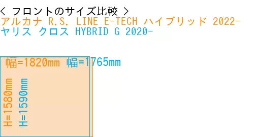 #アルカナ R.S. LINE E-TECH ハイブリッド 2022- + ヤリス クロス HYBRID G 2020-